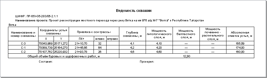 Образец каталог координат